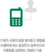 기계가 사람의 말을 알아듣고 명령을 수행하게 하는 음성인식 솔루션으로 자동화를 실현하는 최첨단 기술